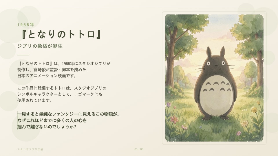CreatePPTX サンプルスライド — 宮崎駿の作品紹介